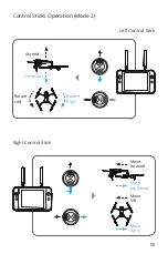 Preview for 7 page of Nautel EVO Max 4T Quick Start Manual