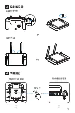 Preview for 17 page of Nautel EVO Max 4T Quick Start Manual