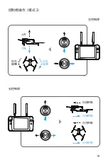 Preview for 19 page of Nautel EVO Max 4T Quick Start Manual