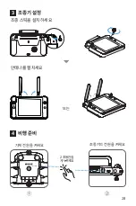 Preview for 29 page of Nautel EVO Max 4T Quick Start Manual