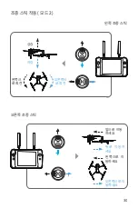 Preview for 31 page of Nautel EVO Max 4T Quick Start Manual