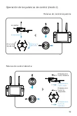 Preview for 55 page of Nautel EVO Max 4T Quick Start Manual