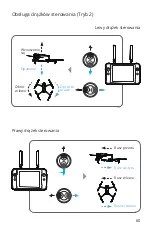 Preview for 61 page of Nautel EVO Max 4T Quick Start Manual