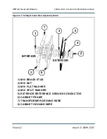 Preview for 28 page of Nautel XR12 Installation Manual