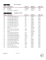 Preview for 116 page of Nautel XR12 Troubleshooting Manual