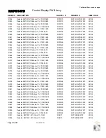 Preview for 129 page of Nautel XR12 Troubleshooting Manual