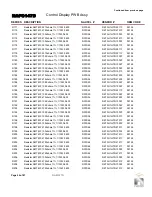 Preview for 132 page of Nautel XR12 Troubleshooting Manual