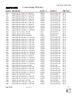 Preview for 133 page of Nautel XR12 Troubleshooting Manual