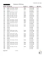 Preview for 177 page of Nautel XR12 Troubleshooting Manual