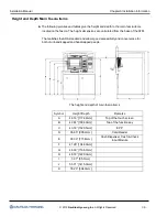 Preview for 18 page of Nautilus Hyosung MX7600I Installation Manual