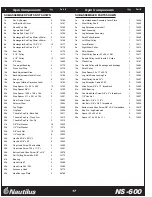 Preview for 17 page of Nautilus NS-600 Assembly Instructions Manual