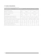 Preview for 16 page of Navien NCN-21K(A) Instructions For Use Manual