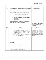 Preview for 49 page of Navistar MaxxForce DT Diagnostic Manual