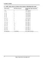 Preview for 66 page of Navistar MaxxForce DT Diagnostic Manual