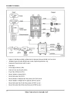 Preview for 68 page of Navistar MaxxForce DT Diagnostic Manual