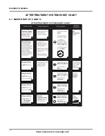 Preview for 82 page of Navistar MaxxForce DT Diagnostic Manual