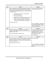 Preview for 85 page of Navistar MaxxForce DT Diagnostic Manual