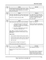 Preview for 107 page of Navistar MaxxForce DT Diagnostic Manual