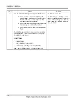 Preview for 110 page of Navistar MaxxForce DT Diagnostic Manual