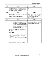 Preview for 115 page of Navistar MaxxForce DT Diagnostic Manual