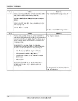 Preview for 118 page of Navistar MaxxForce DT Diagnostic Manual