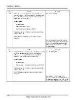 Preview for 120 page of Navistar MaxxForce DT Diagnostic Manual