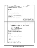 Preview for 121 page of Navistar MaxxForce DT Diagnostic Manual