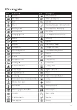 Preview for 54 page of Navman M105 User Manual