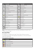 Preview for 55 page of Navman M105 User Manual