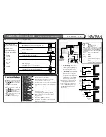 Preview for 2 page of Navman TRACKFISH 6500 Quick Start Manual