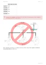 Preview for 18 page of Nayar Systems Switch Manual