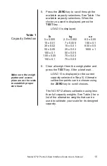 Preview for 15 page of NCI 6712 User Manual