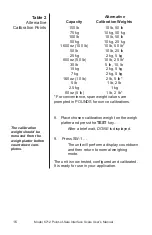 Preview for 16 page of NCI 6712 User Manual