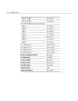 Preview for 210 page of NCR EasyPoint 7401 Hardware User'S Manual