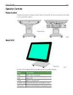 Preview for 22 page of NCR P1535 User Manual