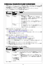 Preview for 12 page of NEC Express5800/T120h Manual