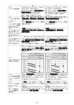 Preview for 24 page of NEC Express5800/T120h Manual