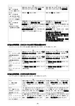 Preview for 25 page of NEC Express5800/T120h Manual