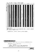 Preview for 28 page of NEC Express5800/T120h Manual