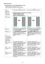 Preview for 50 page of NEC Express5800/T120h Manual