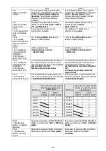 Preview for 51 page of NEC Express5800/T120h Manual