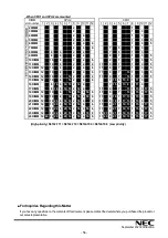 Preview for 54 page of NEC Express5800/T120h Manual