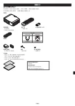 Preview for 51 page of NEC PV800UL-W Important Information Manual