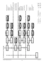 Preview for 57 page of Necta Snakky Instructions For Installation, Use And Maintenance Manual