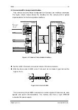 Preview for 19 page of NED SU2020 User Manual