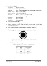 Preview for 21 page of NED SU2020 User Manual