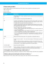 Preview for 90 page of Nederman 881 EX Series User Manual