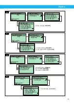 Preview for 13 page of Nederman FilterBox Series User Manual