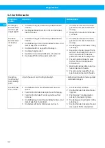 Preview for 42 page of Nederman MagnaTrack S User Manual