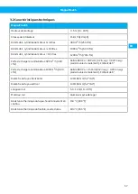 Preview for 57 page of Nederman MagnaTrack S User Manual